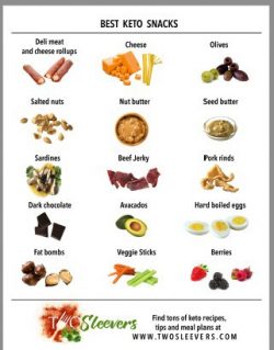Top 5 Tasty Foods That Start With T in 2025
