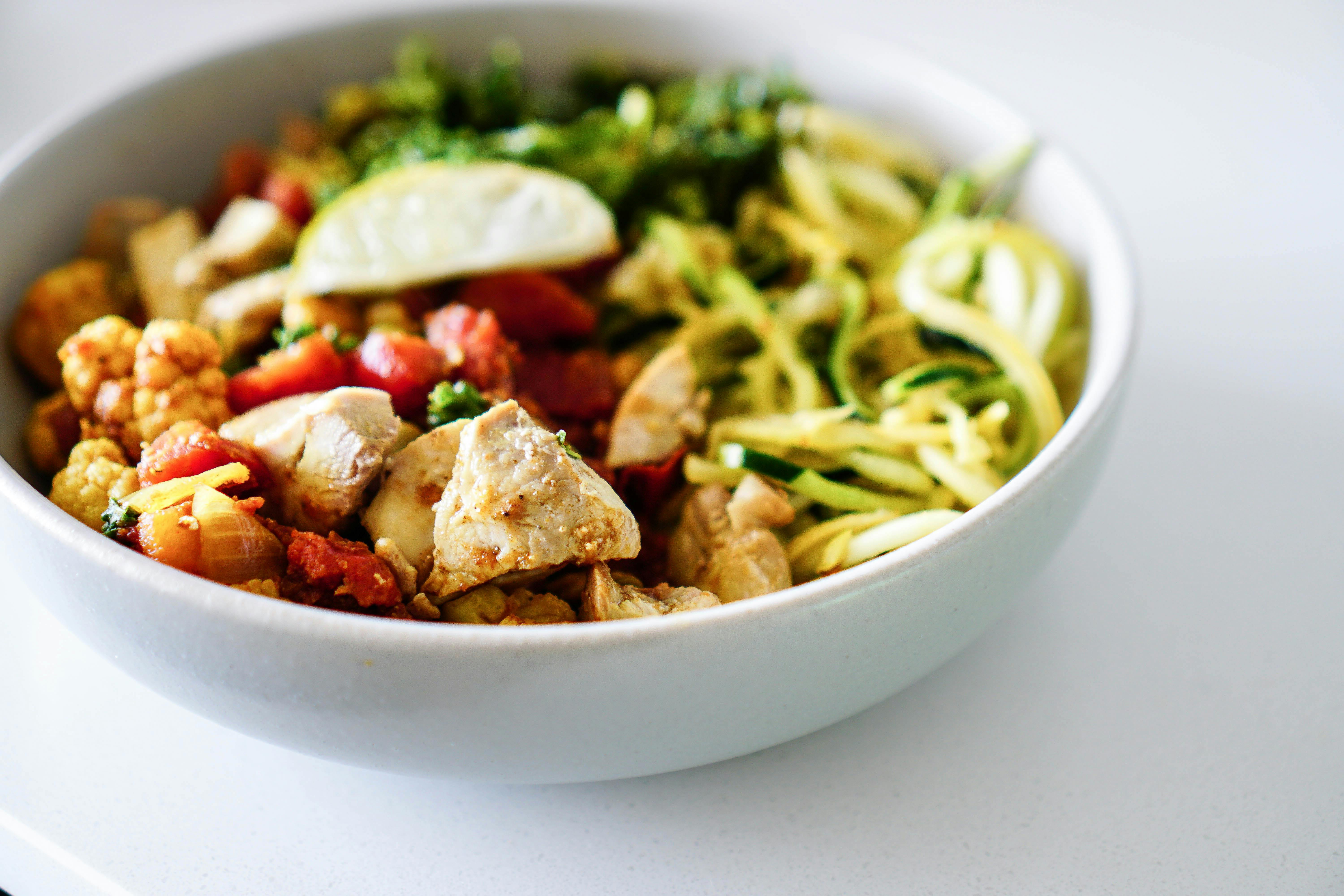 Effective Gluten-Free Keto Guide for Quick Weight Loss in 2025