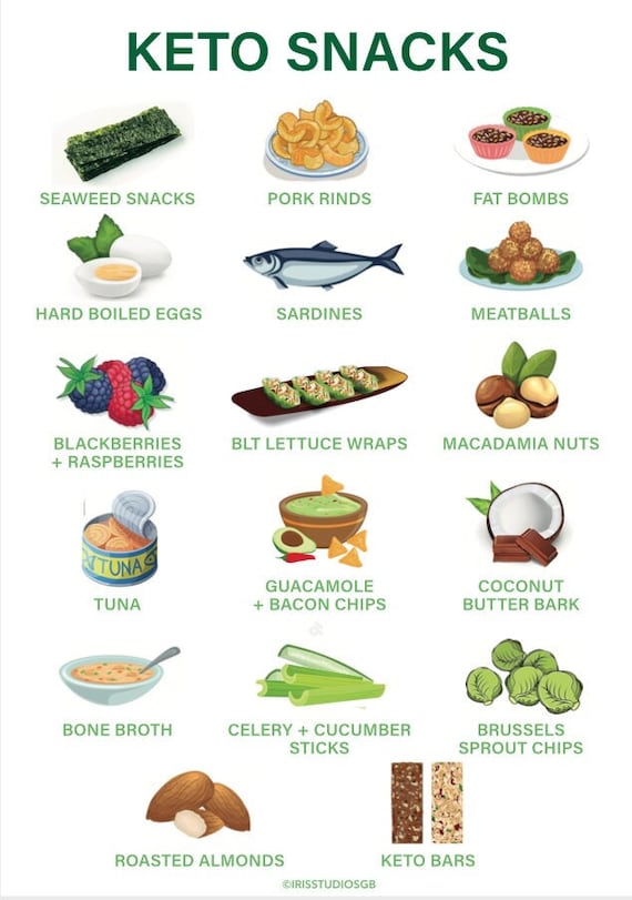 Keto Friendly Snacks