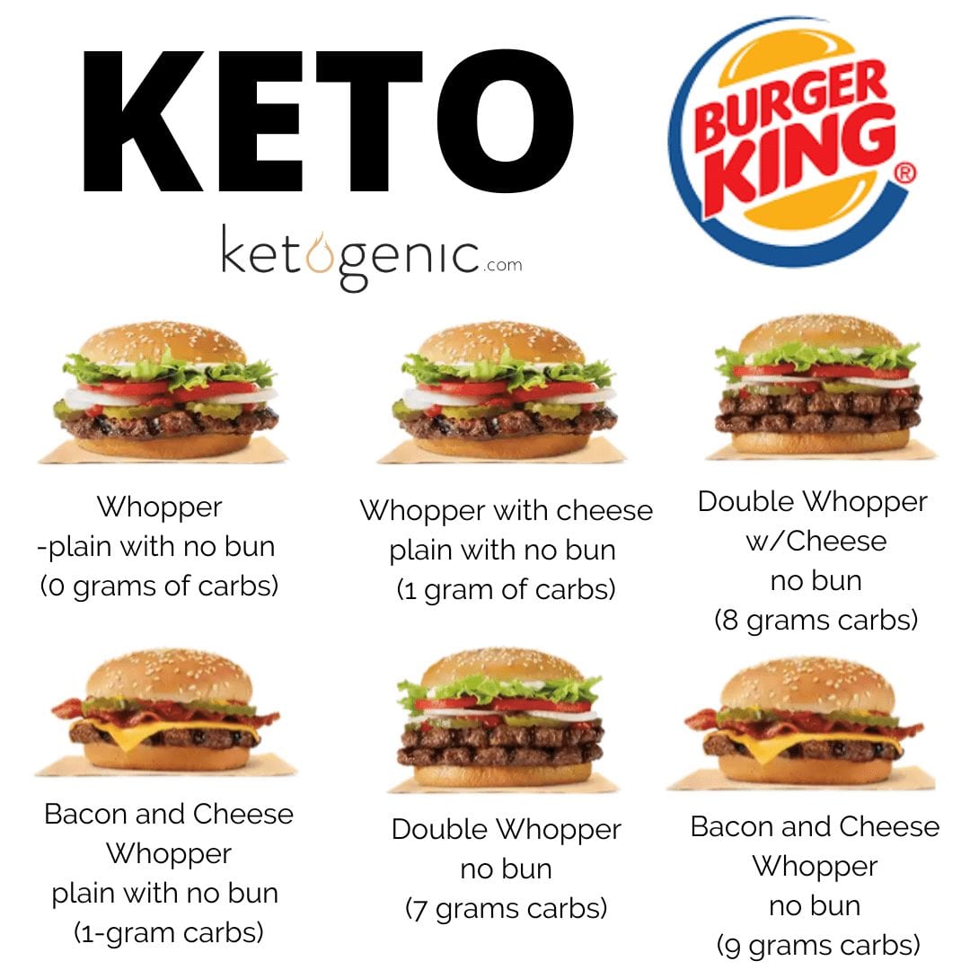 keto fast food options