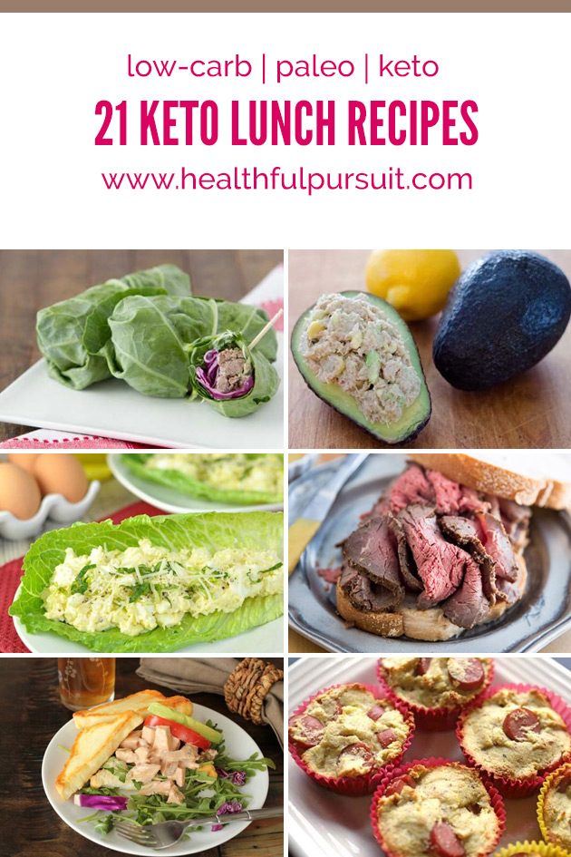 Keto Lunch Ideas