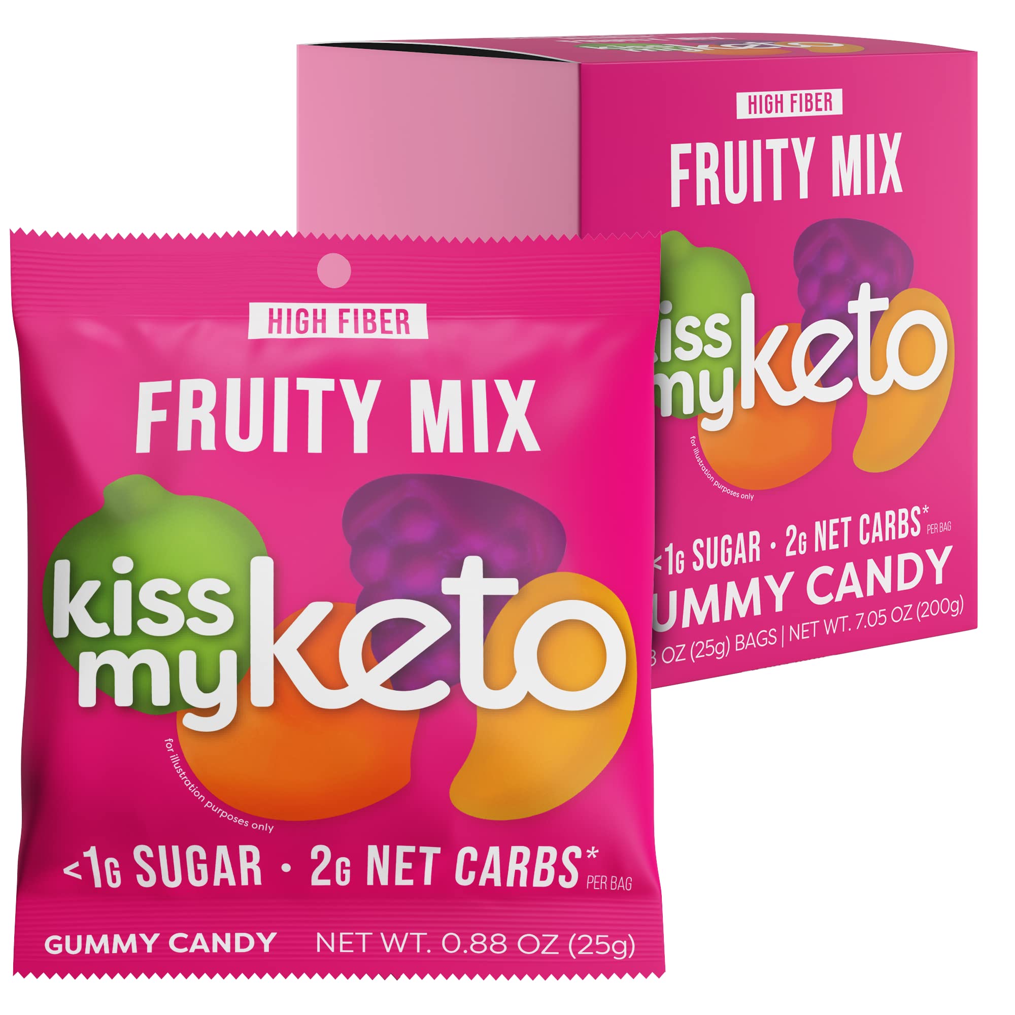 Assorted Keto Candy