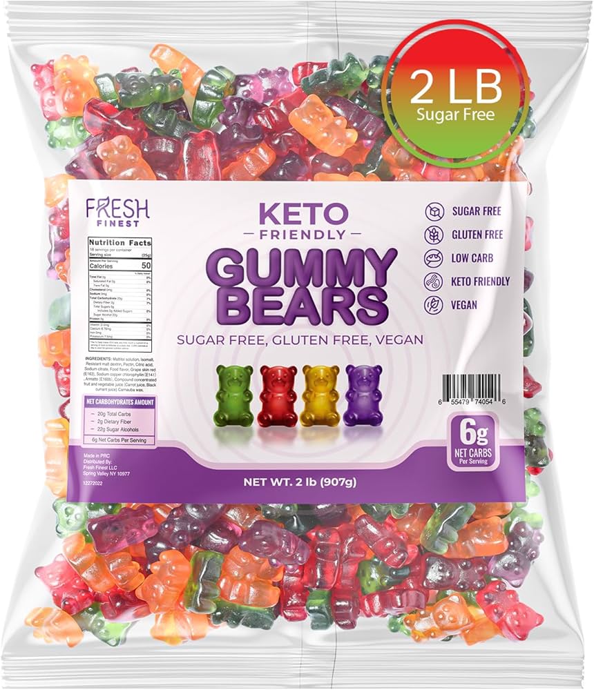 Keto Friendly Candy