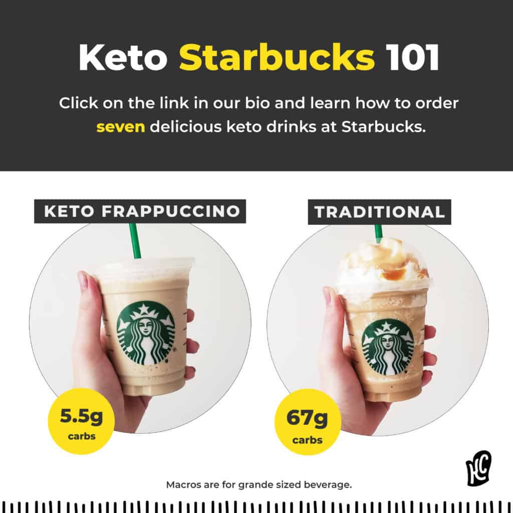 Delicious Starbucks Keto Drinks