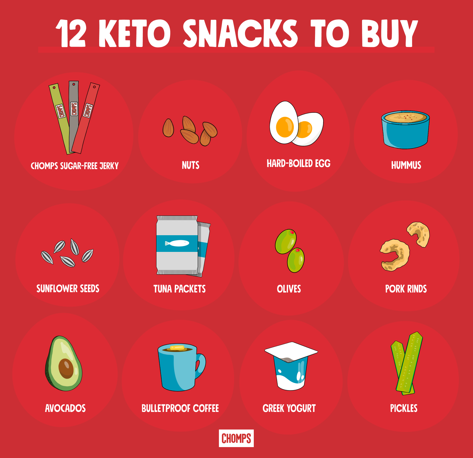 Keto Snacks