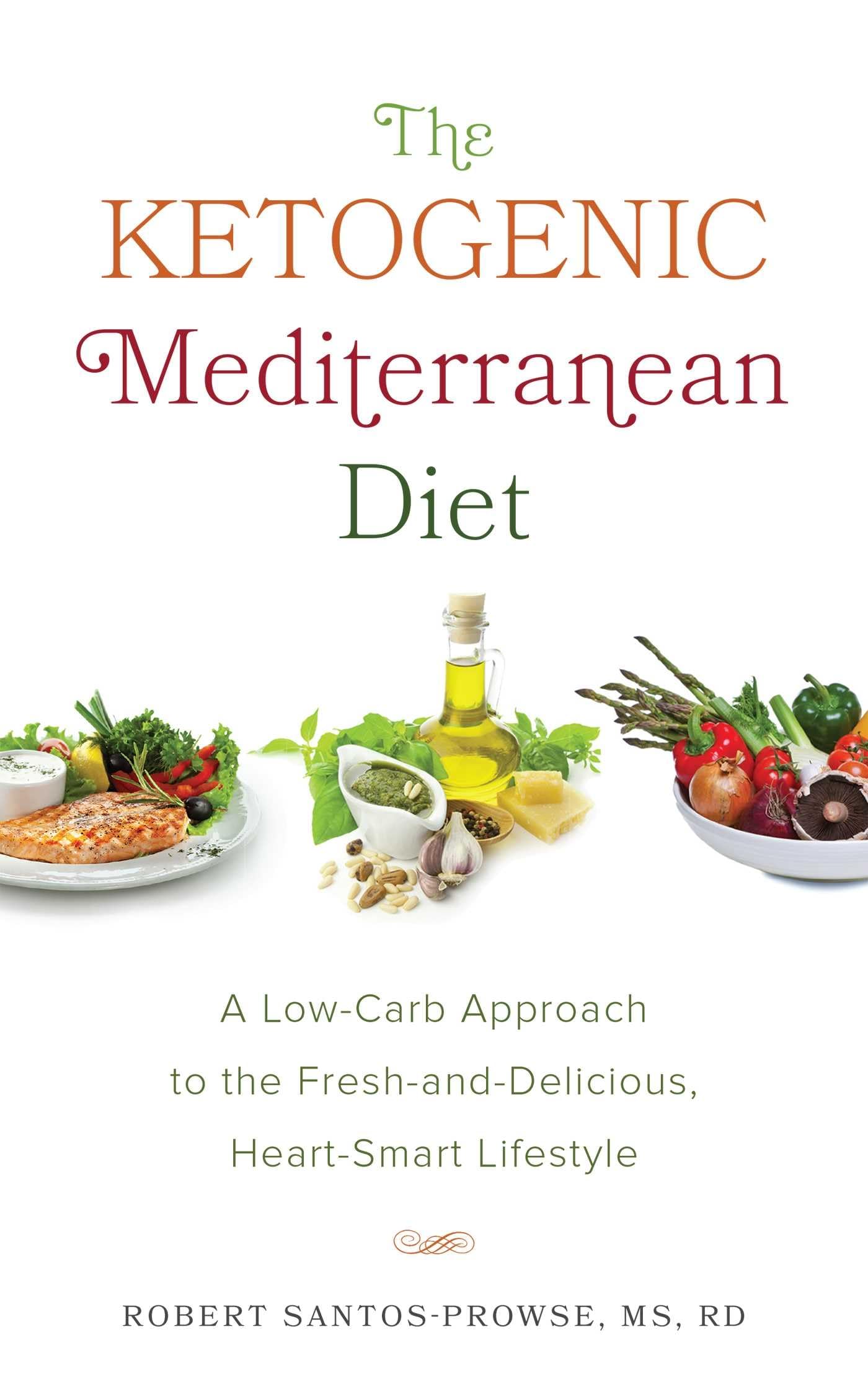 Mediterranean Keto Diet