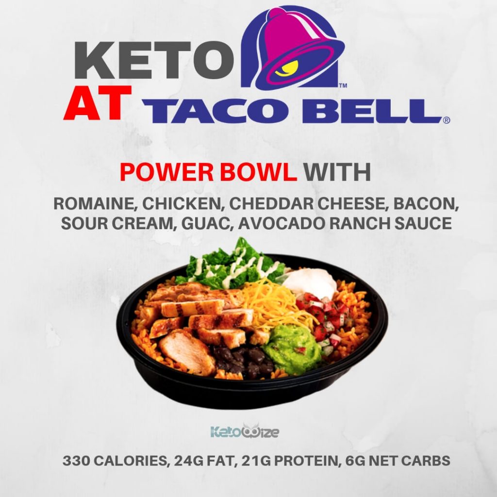 Taco Bell Keto Menu Options